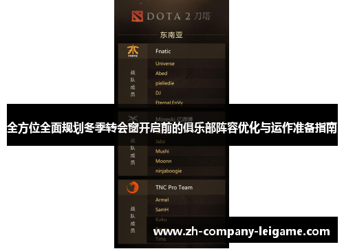 全方位全面规划冬季转会窗开启前的俱乐部阵容优化与运作准备指南