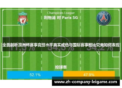 全面剖析澳洲杯赛事竞技水平真实成色与国际赛事相比究竟如何表现