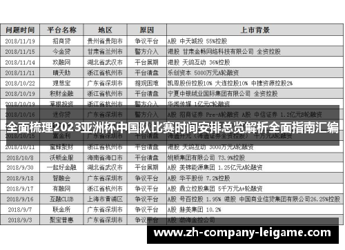 全面梳理2023亚洲杯中国队比赛时间安排总览解析全面指南汇编