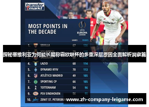 探秘塞维利亚为何能长期称霸欧联杯的多重深层原因全面解析洞察篇