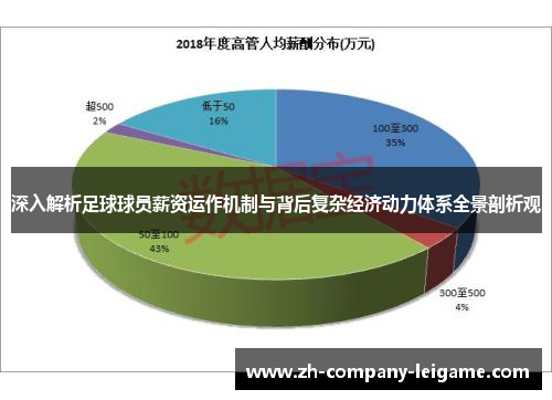 深入解析足球球员薪资运作机制与背后复杂经济动力体系全景剖析观