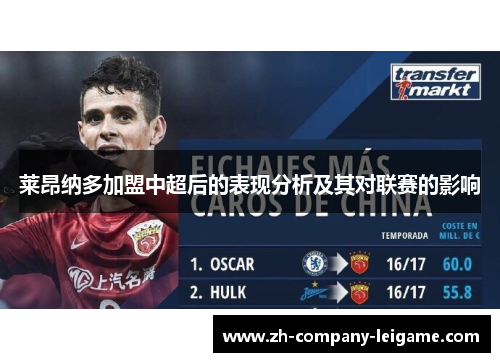 莱昂纳多加盟中超后的表现分析及其对联赛的影响