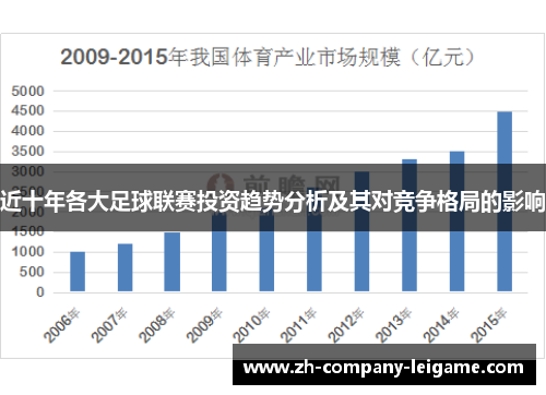 近十年各大足球联赛投资趋势分析及其对竞争格局的影响