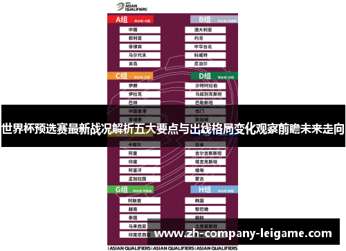 世界杯预选赛最新战况解析五大要点与出线格局变化观察前瞻未来走向