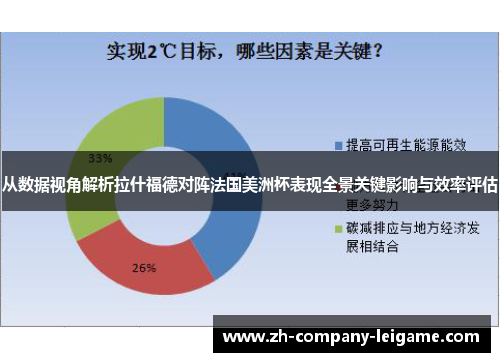 从数据视角解析拉什福德对阵法国美洲杯表现全景关键影响与效率评估