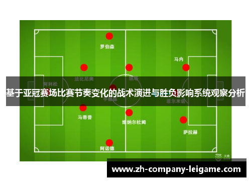 基于亚冠赛场比赛节奏变化的战术演进与胜负影响系统观察分析