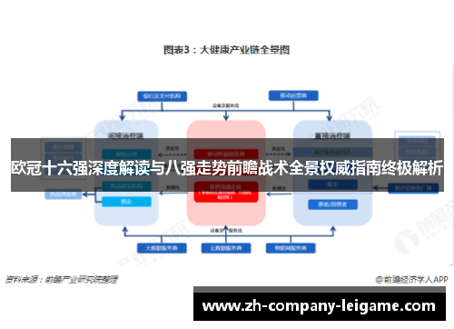 欧冠十六强深度解读与八强走势前瞻战术全景权威指南终极解析 欧冠十六强深度解读与八强走势前瞻战术全景权威指南终极解析